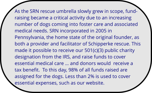 As the SRN rescue umbrella slowly grew in scope, fund-raising became a critical activity due to an increasing number of dogs coming into foster care and associated medical needs. SRN incorporated in 2005 in Pennsylvania, the home state of the original founder, as both a provider and facilitator of Schipperke rescue. This made it possible to receive our 501(c)(3) public charity designation from the IRS, and raise funds to cover essential medical care … and donors would  receive a tax benefit.  To this day, 98% of all funds raised are assigned for the dogs. Less than 2% is used to cover essential expenses, such as our website.